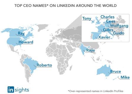 Top CEO names on Linkedin Around the World